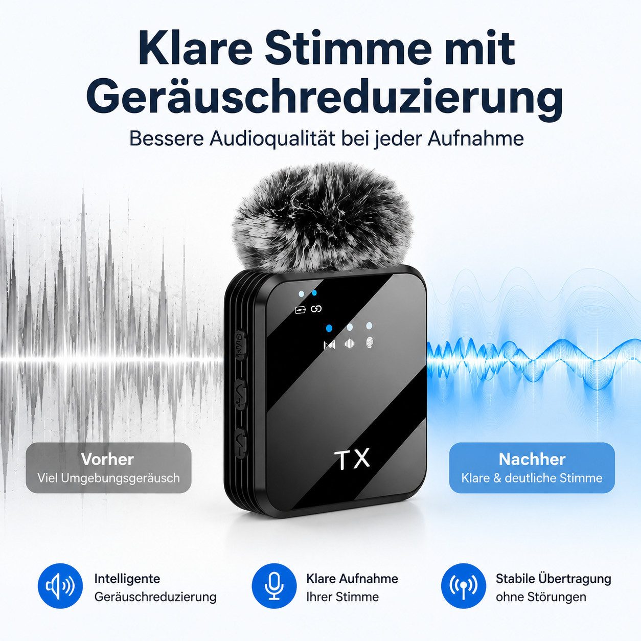 XEOOCE Mikrofon Drahtloses Lavalier Mikrofon 2er Set USB-C Plug & Play, Geräuschunterdrückungsfunktion