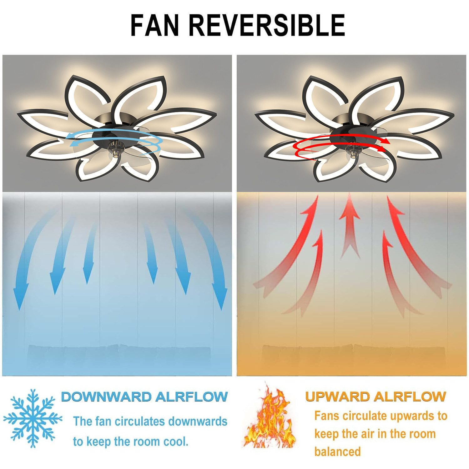 RWEUOQ Deckenleuchte Deckenventilator mit Beleuchtung mit günstig online kaufen