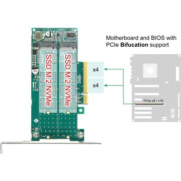 Delock PCI Express x8 Karte zu 2 x intern NVMe M.2 Key M - Bifurcation Mainboard