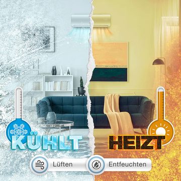 Kältebringer Split-Klimagerät, Quick Connect Split Klimaanlage, 12000 BTU (3,5 kW), Kühlen & Heizen