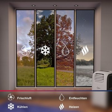 Suntec Wellness Klimagerät Transform 10.500 Eco R290, Mobile Klimaanlage für Räume bis 110 m³, 6 in 1 Klimagerät, ganzjährig