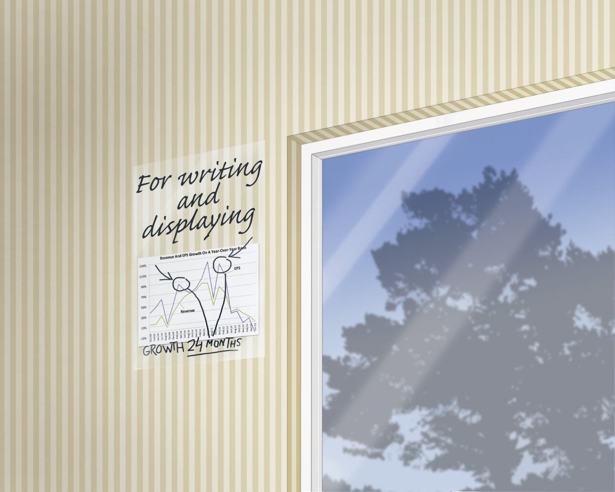 LEGAMASTER Flipchartblock Magic-Chart Clearboard Folie 60x80cm 25 Blatt