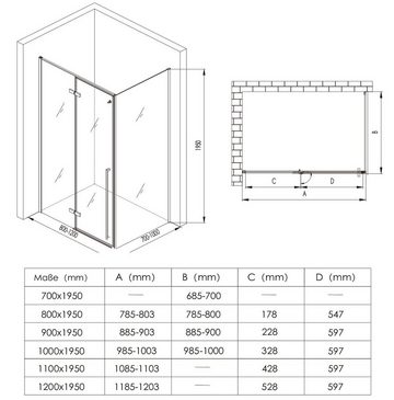 doporro Eckdusche Duschkabine Ravenna64 Eckdusche schwarz ESG-Sicherheitsglas, BxT: 100x80 cm, Einscheibensicherheitsglas, ebenerdiger Einbau möglich