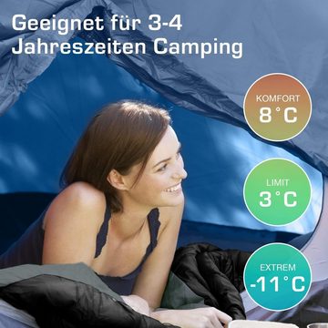 Active Era Luftmatratze, Mumienschlafsack250 g/m² Indoor und Outdoor Camping ‎210 x 75 x 7.62cm