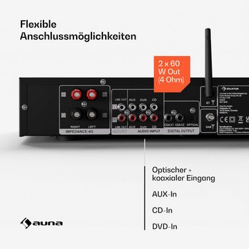 Auna auna Art22 Amplifier DAB+ 2x100W BT white/silver Audioverstärker (Anzahl Kanäle: 4-Kanal, 120 W, DAB+ Bluetooth HiFi-Verstärker 120 W FM CD DVD Fernbedienung)