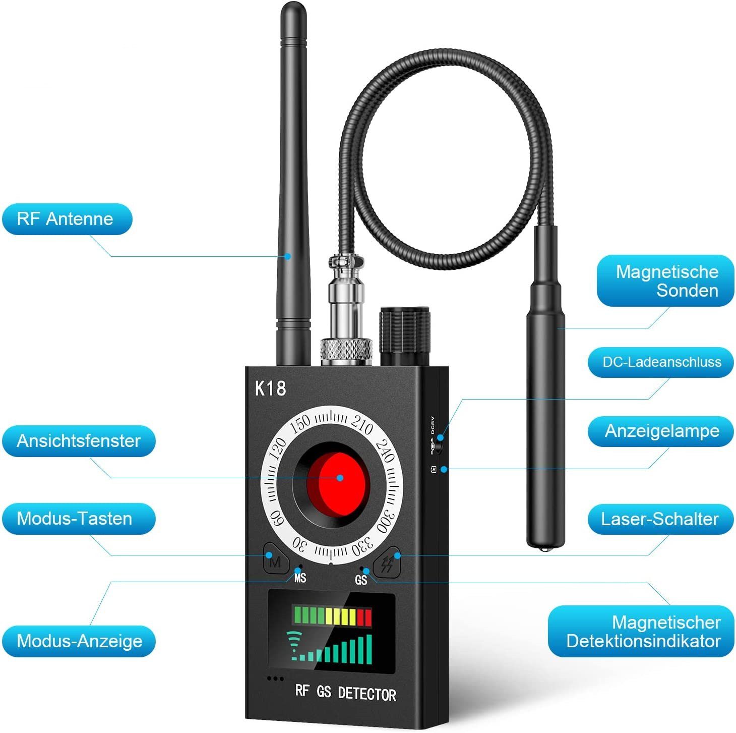Wanzfinder, Metalldetektor autolock Spy,GSM Multifunktion RF Detektor -RF-Signal/Magnetfeld/Kamera-Objektiv/Kamera-Erkennung Tracker Wireless,Wanzendetektor,GPS