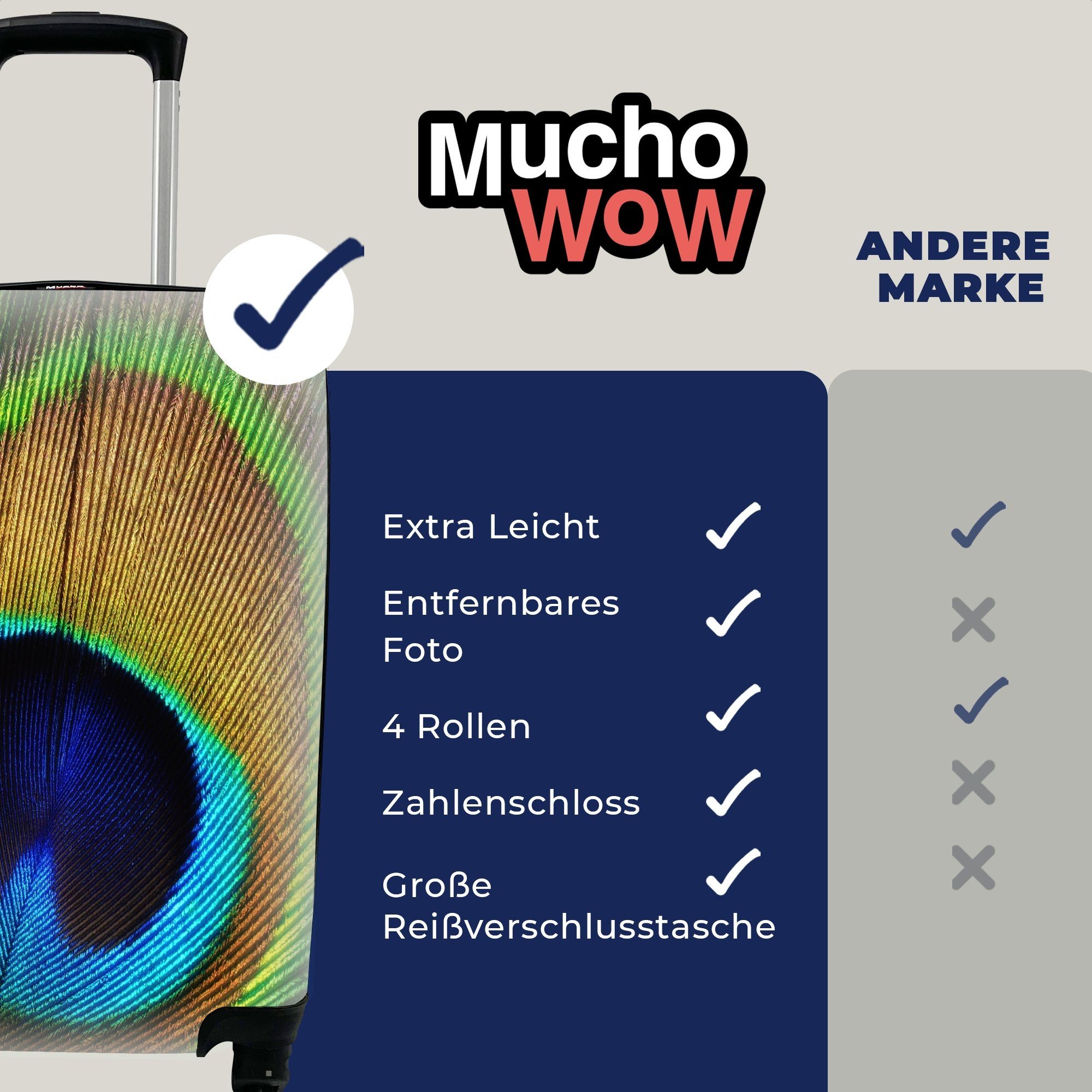 MuchoWow Handgepäckkoffer Federstruktur eines Rollen, für Reisetasche Handgepäck Trolley, mit Ferien, 4 Pfaus, Reisekoffer rollen
