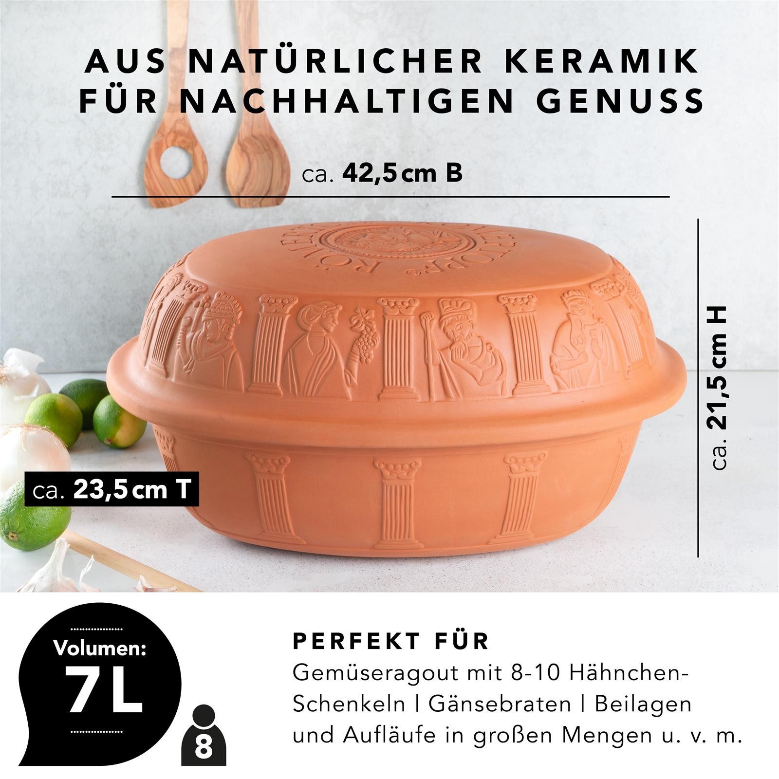 RÖMERTOPF Bräter Großer Bräter MAXI, für 8 Personen, Keramik (Set, Terracotta), antihaft