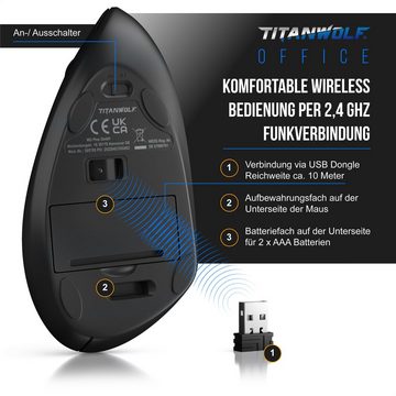 Titanwolf ergonomische Maus (Funk, Vertikal, optisch, kabellos, 2,4 Ghz, Armschonend, 1600 dpi)