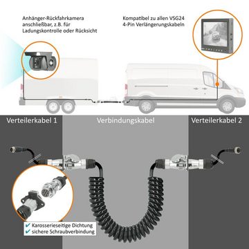 VSG24 Trailer Set ONE CAM Anhänger Verlängerungskabel für Rückfahrsysteme & Rückfahrkamera (IP67 Robust & Wetterfest mit Anti-Vibrations-Verriegelung 12-36Volt)