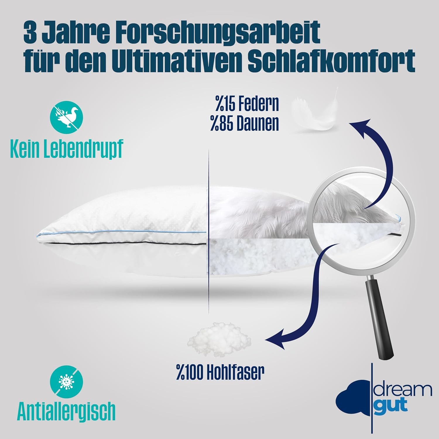 dream gut Daunenkissen Daunen + Federn günstig online kaufen
