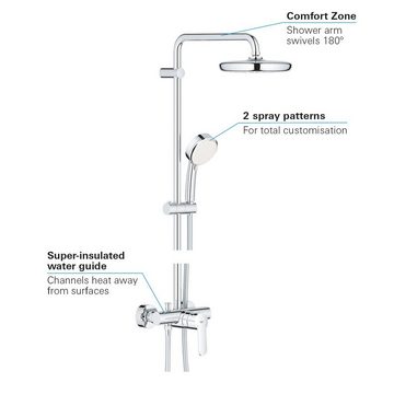 Grohe Duschsystem Tempesta Cosmopolitan, Höhe 102,8 cm, 1 Strahlart(en), Packung, mit langlebieger und scheinender Oberfläche