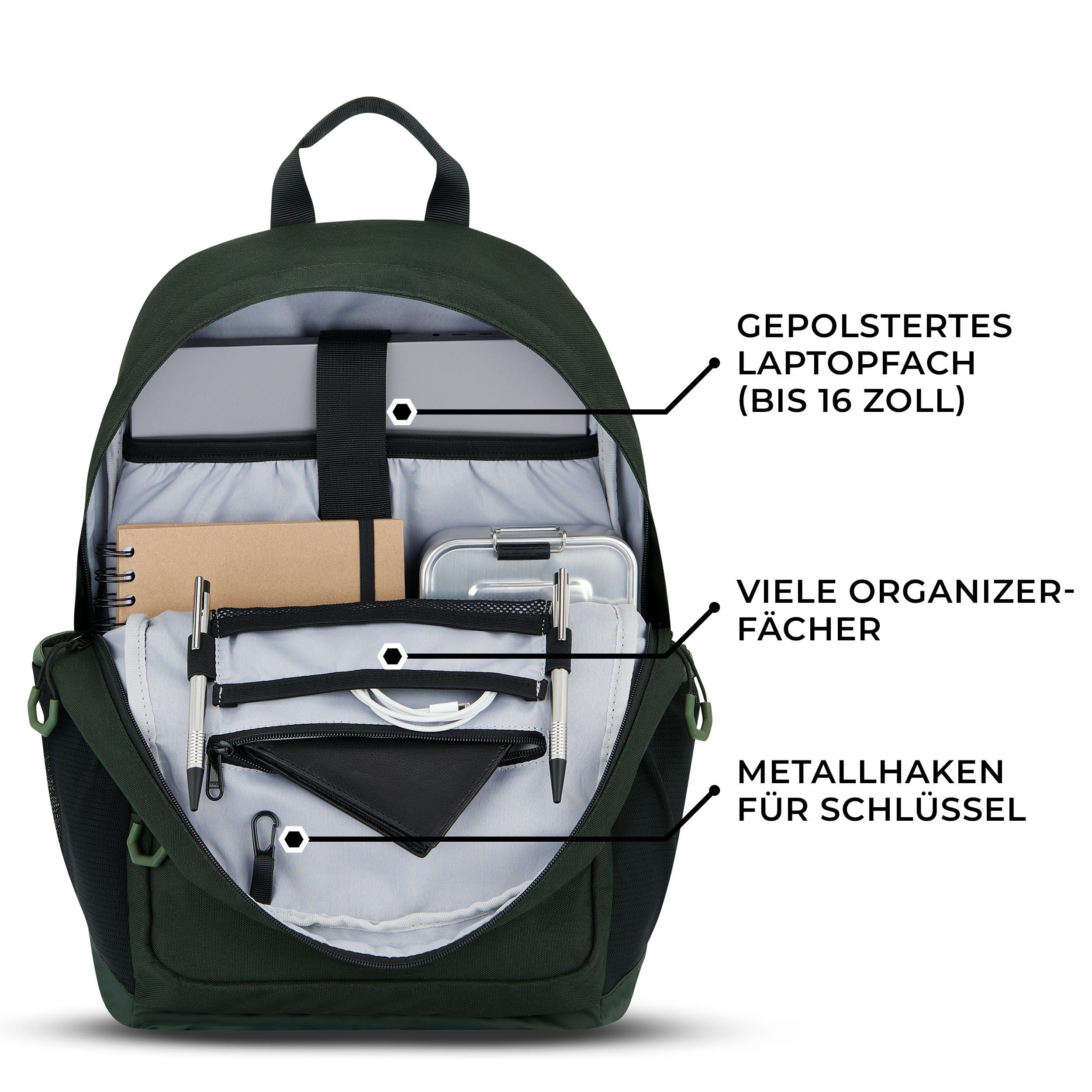 Schule Schulrucksack Rucksack Oliv Schulrucksack Fächer, Dunkel Laptopfach, Mädchen Jungen audetic Set), (Keine FLEX Viele Wasserabweisend