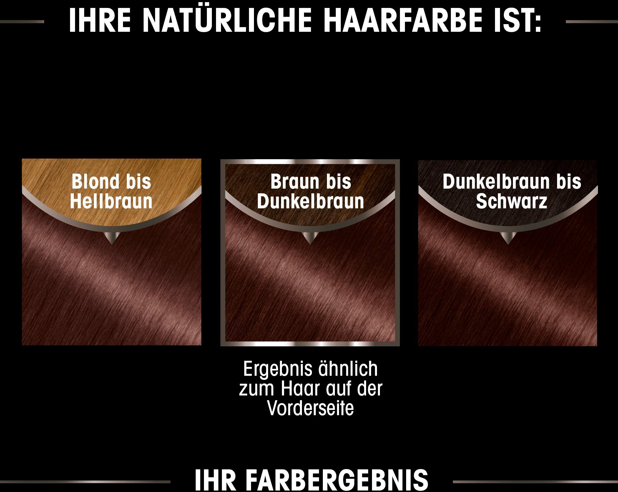 Haarfarbe, GARNIER 3-tlg., Ölbasis Coloration Olia Set, dauerhafte Garnier