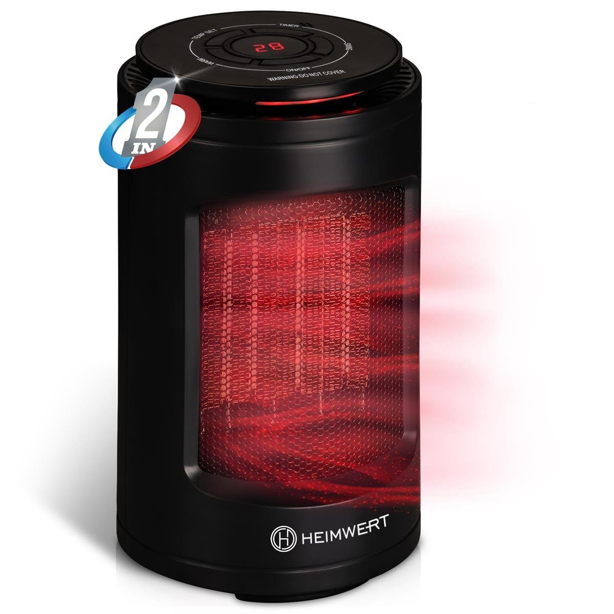 HEIMWERT Infrarotstrahler Heizlüfter 1200Watt Schnellheizer Heizer, günstig online kaufen