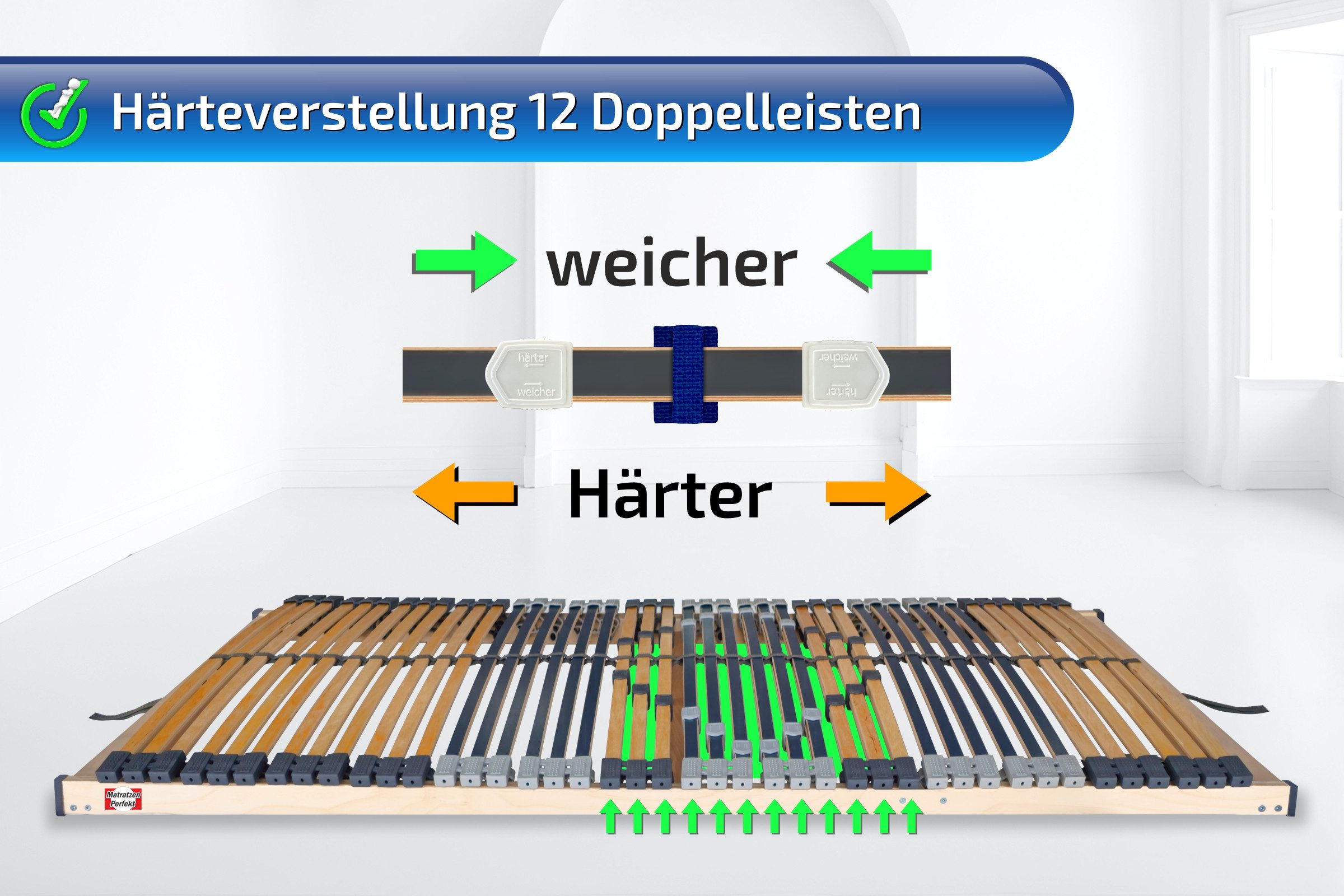 Lattenrost 42 Leisten, übergreifenden Kautschukkappen, MONTIERT 250 KG BELASTBAR, Matratzen Perfekt, Kopfteil nicht verstellbar, Fußteil nicht verstellbar, verstellbarer Lattenrost mit holmübergreifenden Leisten sehr stabil