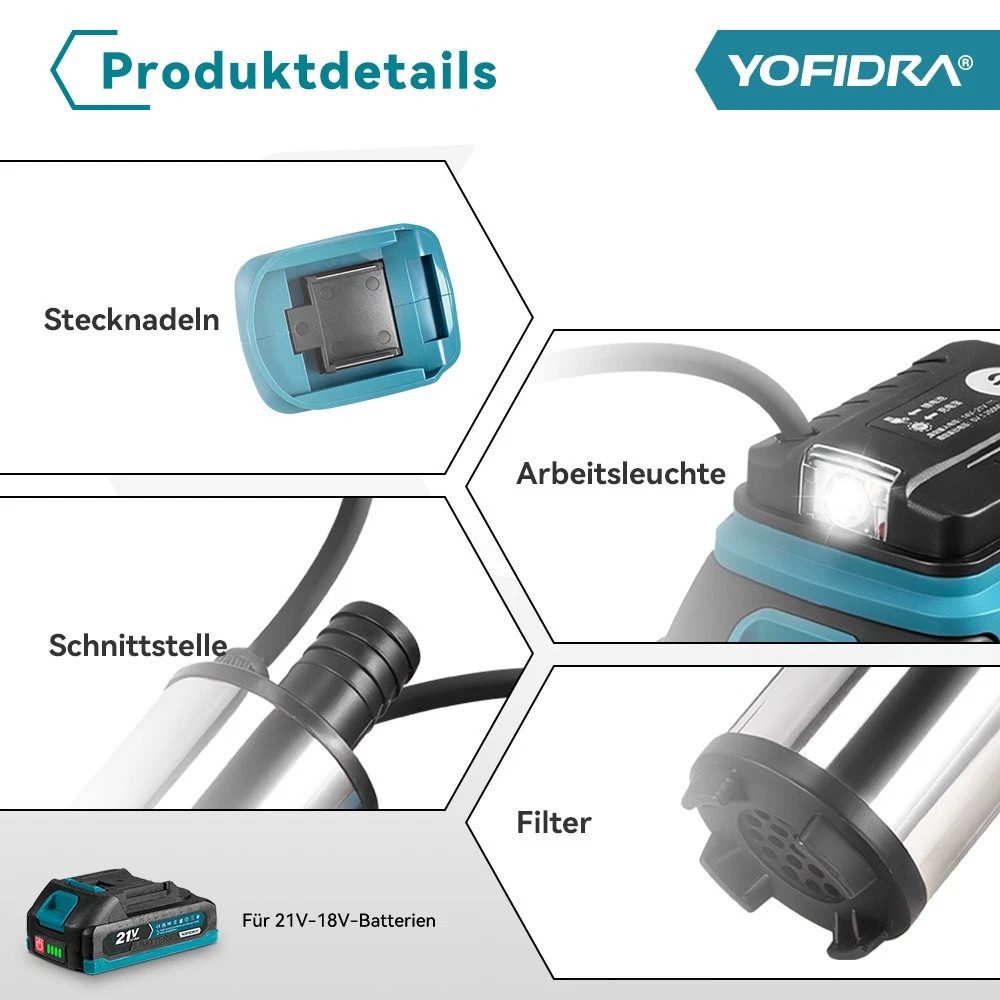 Yofidra Wasserpumpe 50–80 l/min elektrische Wasserpumpe, kabellose Entwässerungspumpe, Effizienter 60-W-Kupfermotor, Kompaktes, leicht transportierbar