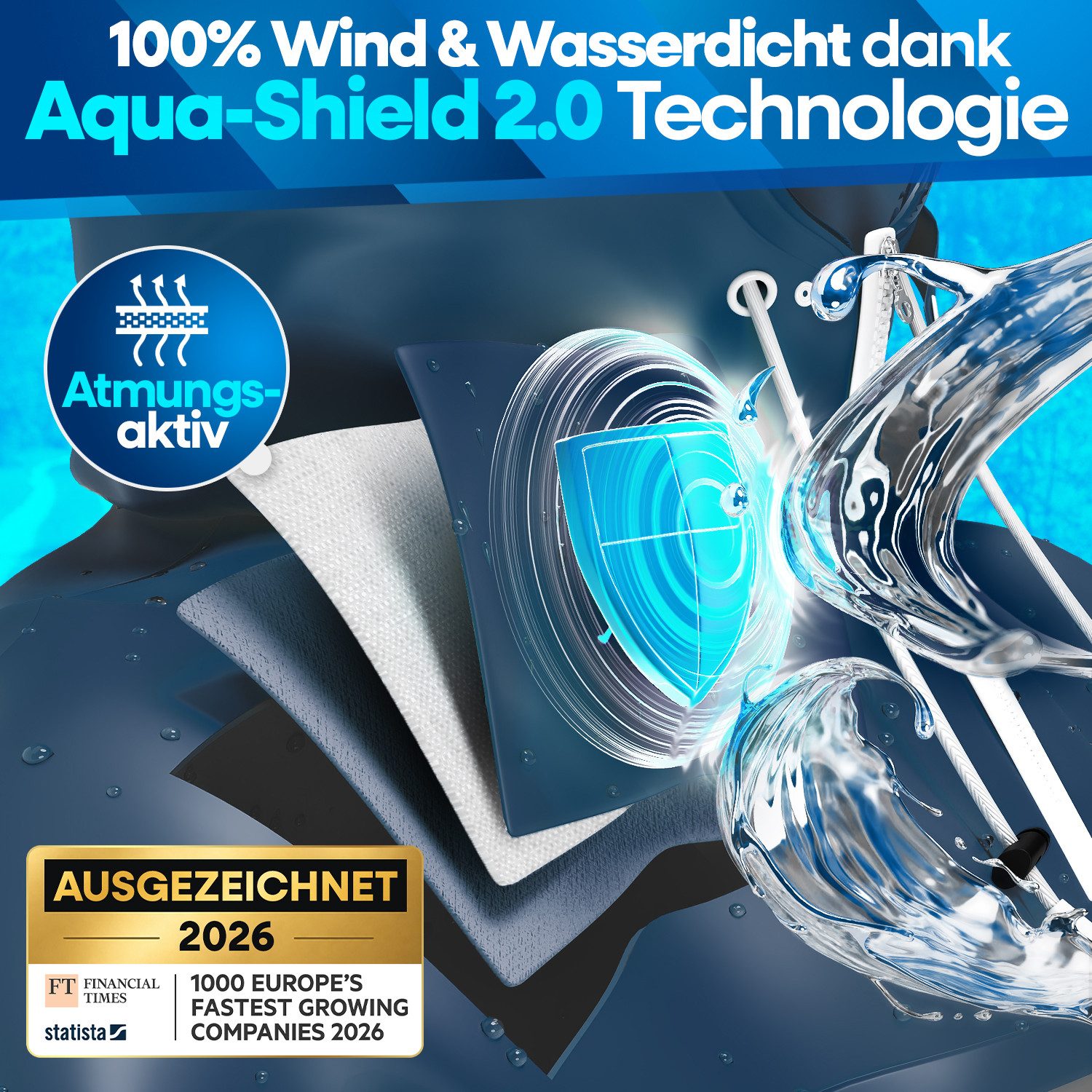 Nextcover Regenponcho NEXTCOVER® NEU Regenponcho Fahrrad für Damen & Herren