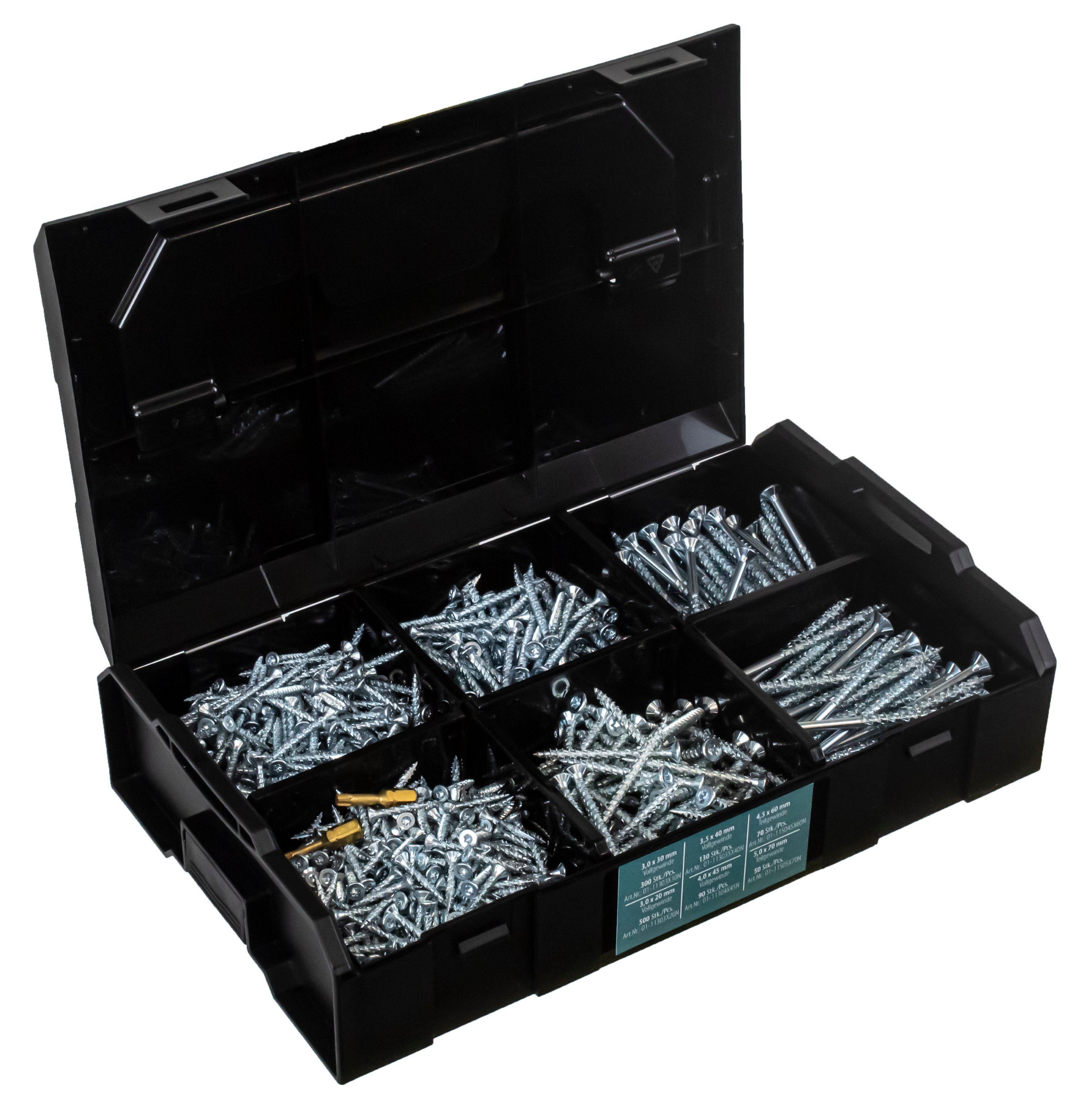 Jet-Fast Schrauben-Set Spanplattenschrauben, Duo-Senkkopf, Selbstbohrspitze - Heimwerker Set, (Packung-Set), Selbstborhspitze, kein Vorbohren nötig, schnelles Einschrauben