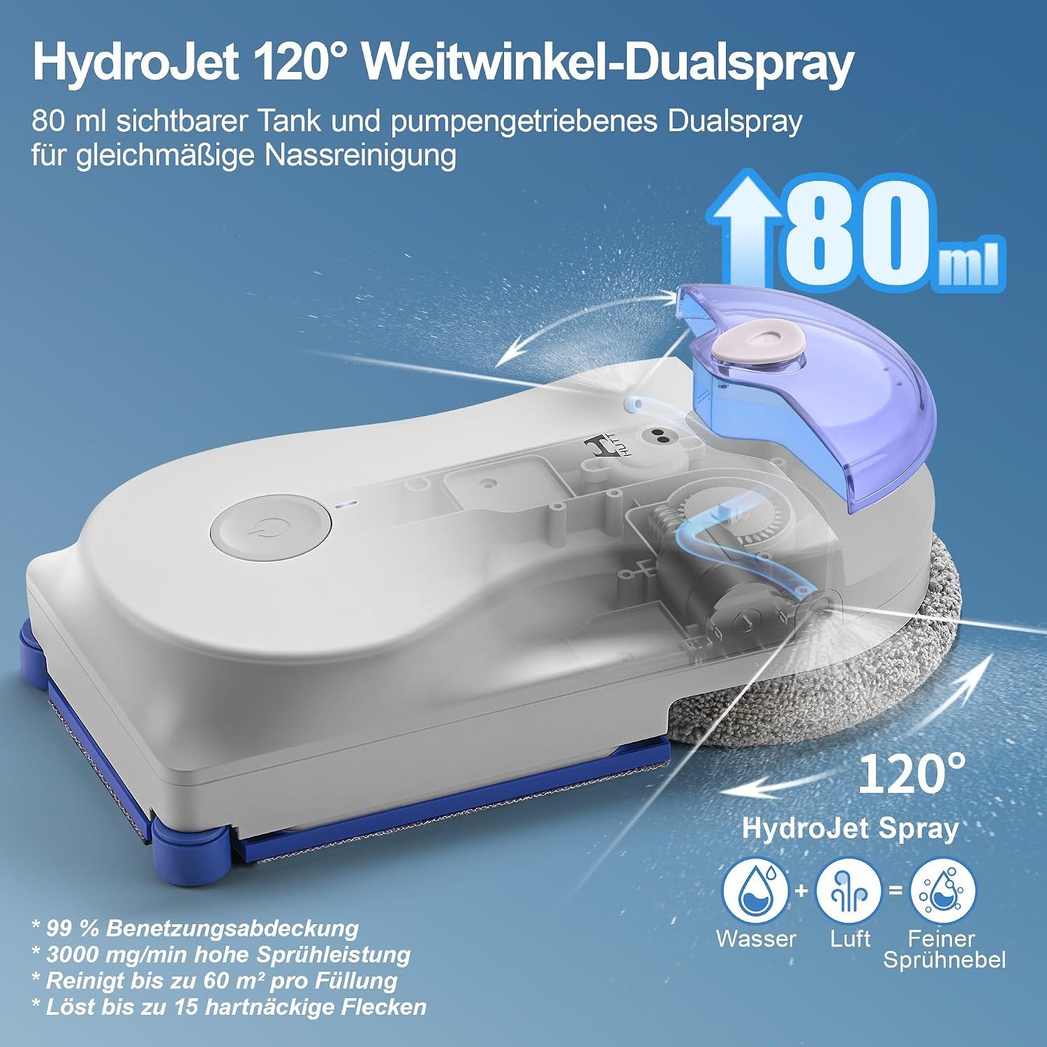 HUTT Fensterputzroboter Fenstersauger Doppelspray, 7000PA,Hybrid Nass-Trocken Reinigungssystem, (1-St) Anti-Drop-System,Automatische Fensterreinigung,Intelligente Navigation