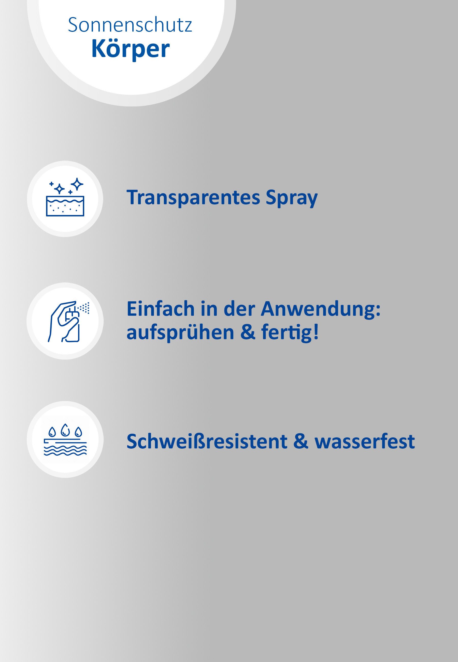 Ladival Sonnenschutzspray Aktiv Sonnenschutz-Spray, Sonnencreme, Praktisches Spray, sprüht auch über Kopf!