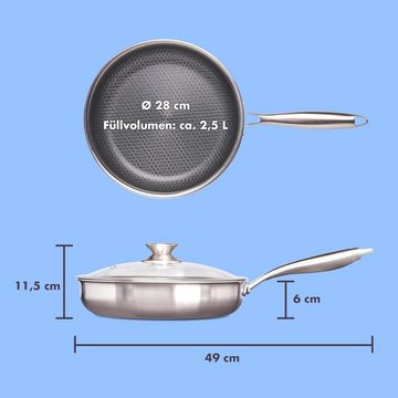 Reishunger Bratpfanne Premium Pfanne, Edelstahl, Antihaftbeschichtung, inkl. Glasdeckel, Ofenfest bis 220 Grad, ⌀ 28 cm