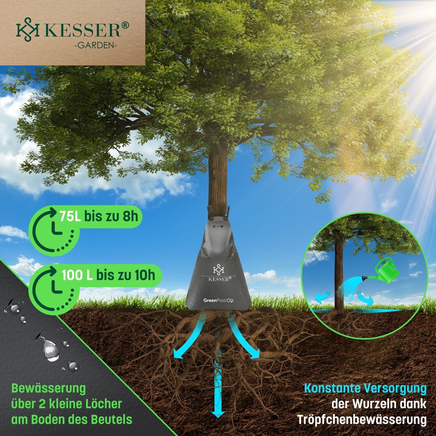 KESSER Tropfer Baum-Bewässerungssack Bewässerungssystem für Bäume, (1-tlg., Bewässerungsbeutel aus UV beständigem PVC mit Schloss & 2x Schlüssel), Baumbewässerungsbeutel, Baumsack für gezielte Bewässerung von Bäumen