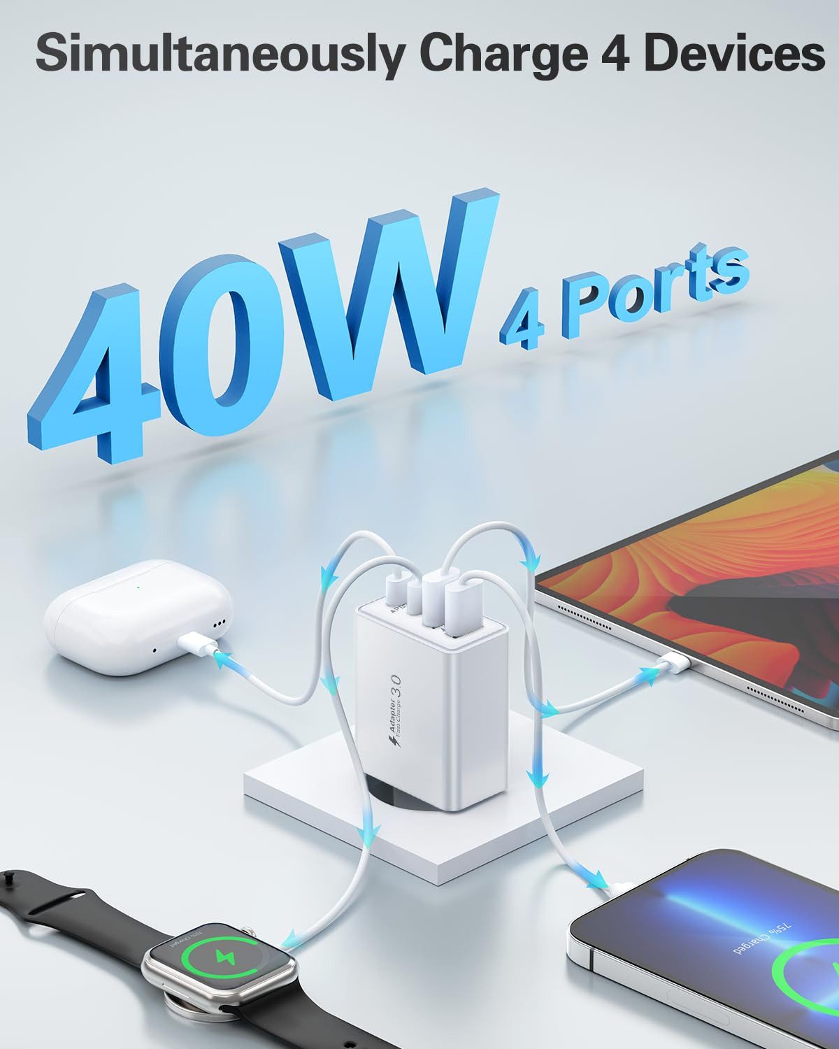 Bundviel 4-fach Schnellladegerät 40W Netzteil 2x USB-C + 2x USB USB-Ladegerät