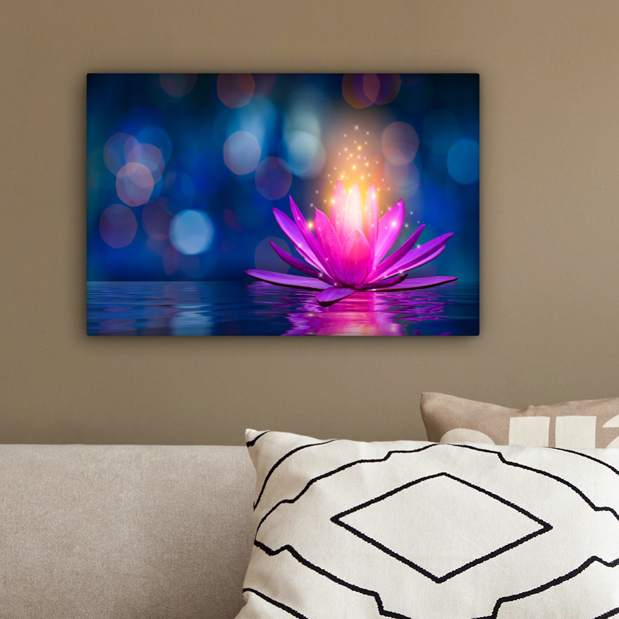 OneMillionCanvasses® Leinwandbild Lotus Wanddeko, - (1 30x20 Wandbild cm Leinwandbilder, Blumen St), Aufhängefertig, - Wasser