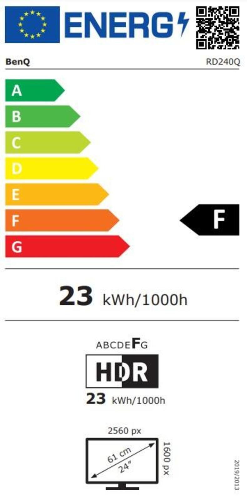 Energieeffizienzklasse: 