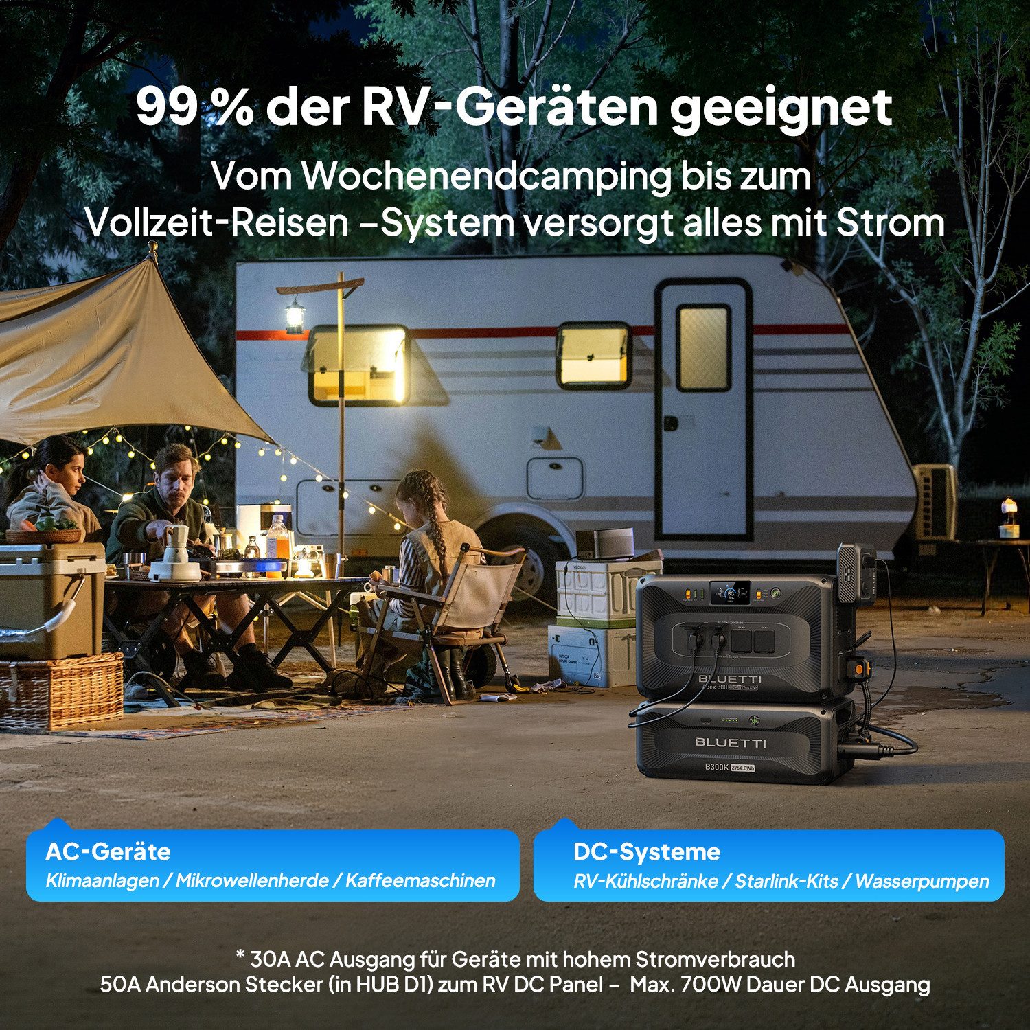 BLUETTI Stromerzeuger Apex 300 Solar Generator 2764.8 Wh/3840W (2025 Neu), 3,8 in kW, (mit 4 3840W AC Ausgängen (7680W Surge), LFP Modulares Stromversorgungssys – Bild 4 von 5