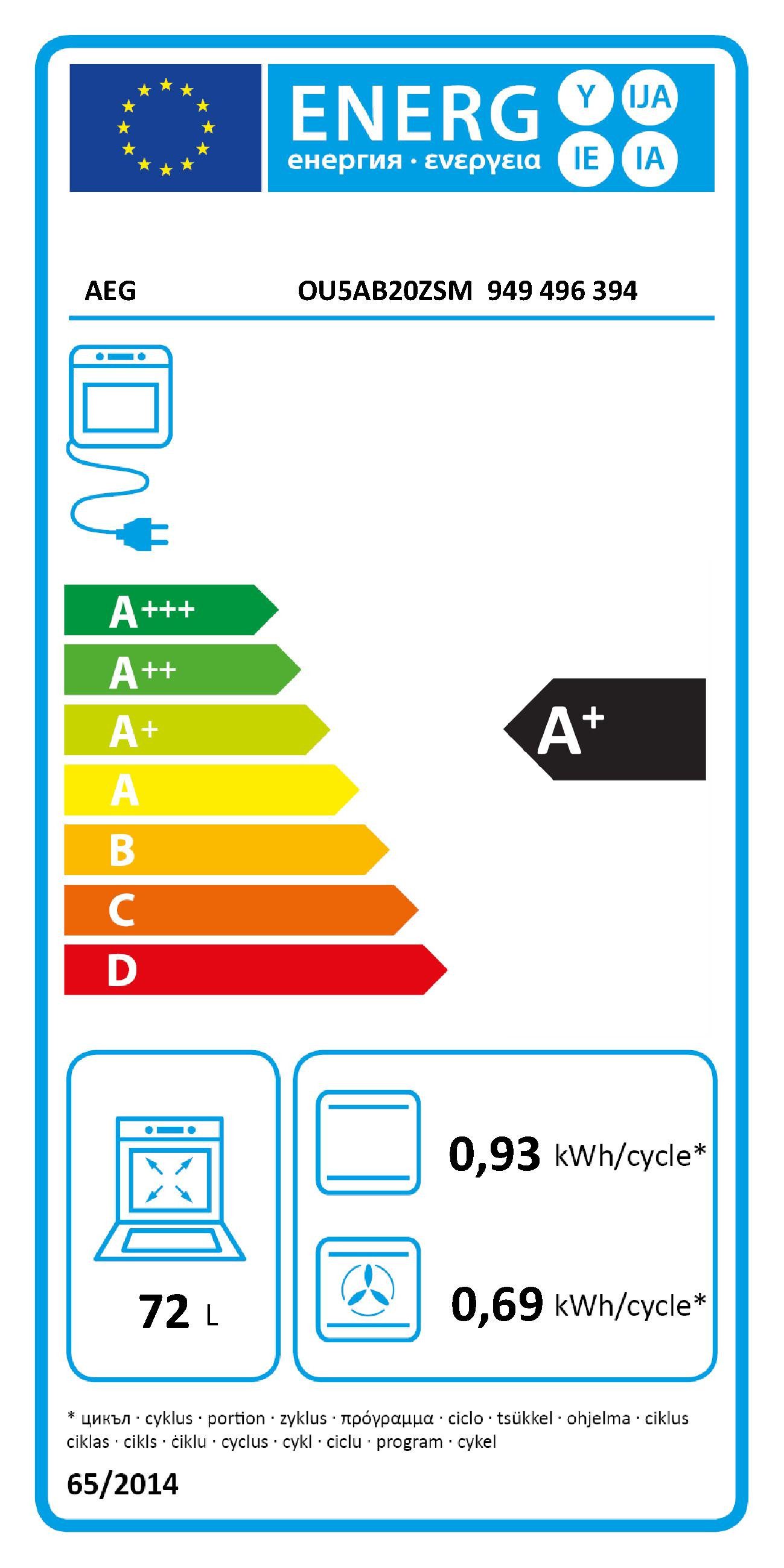 Energieeffizienzklasse: 