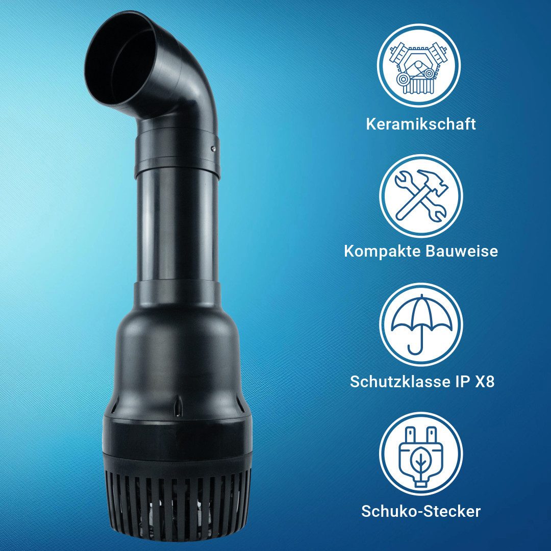 Jebao Teichpumpe Jebao 22000 L/H, 175 günstig online kaufen