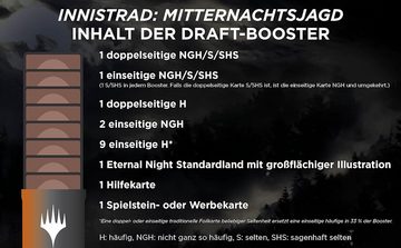 Magic the Gathering Sammelkarte Innistrad: Mitternachtsjagd Draft Booster Display Deutsch