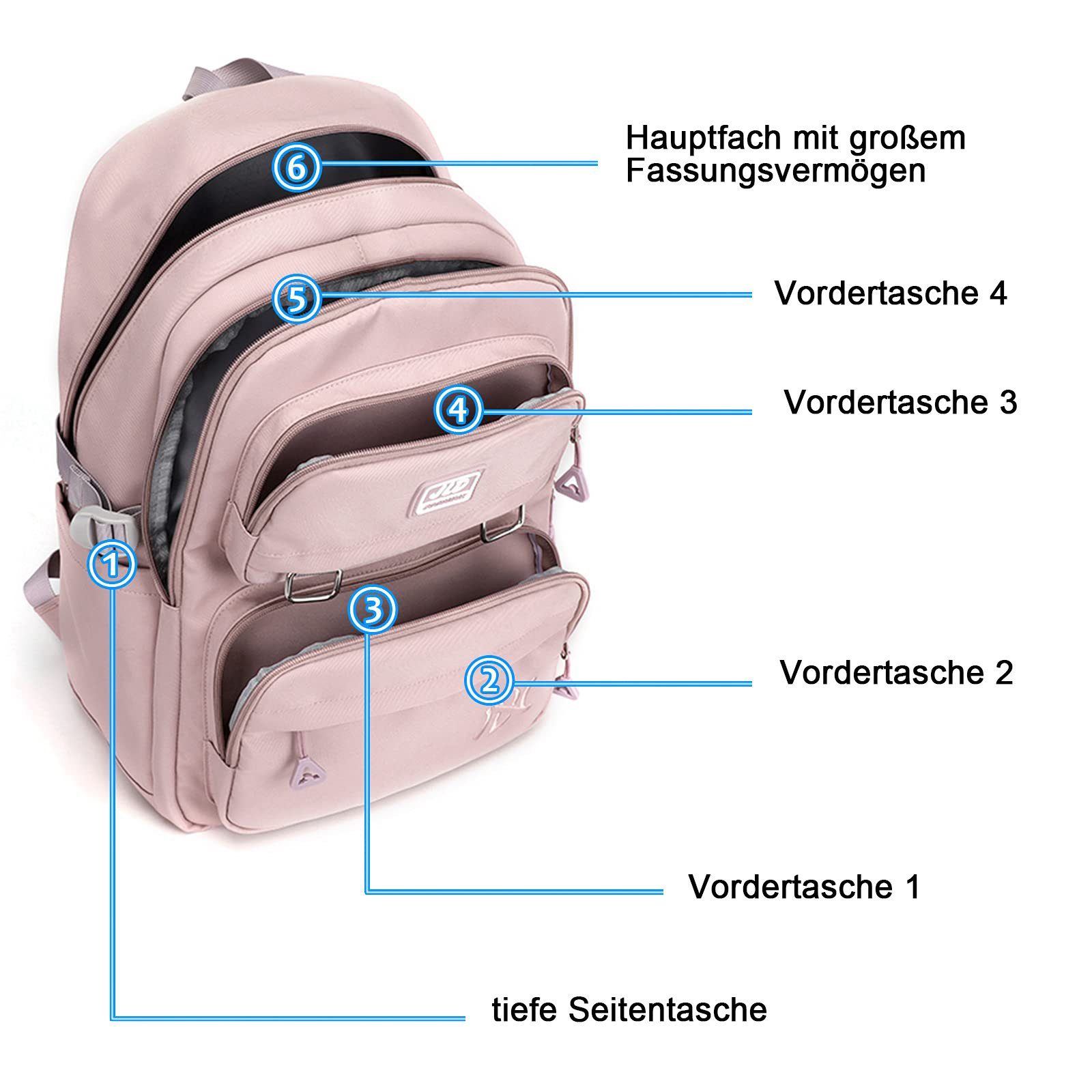 GelldG Rucksack Schulrucksack, Laptop Tasche Schwarz wasserdicht, Schultasche Schulranzen