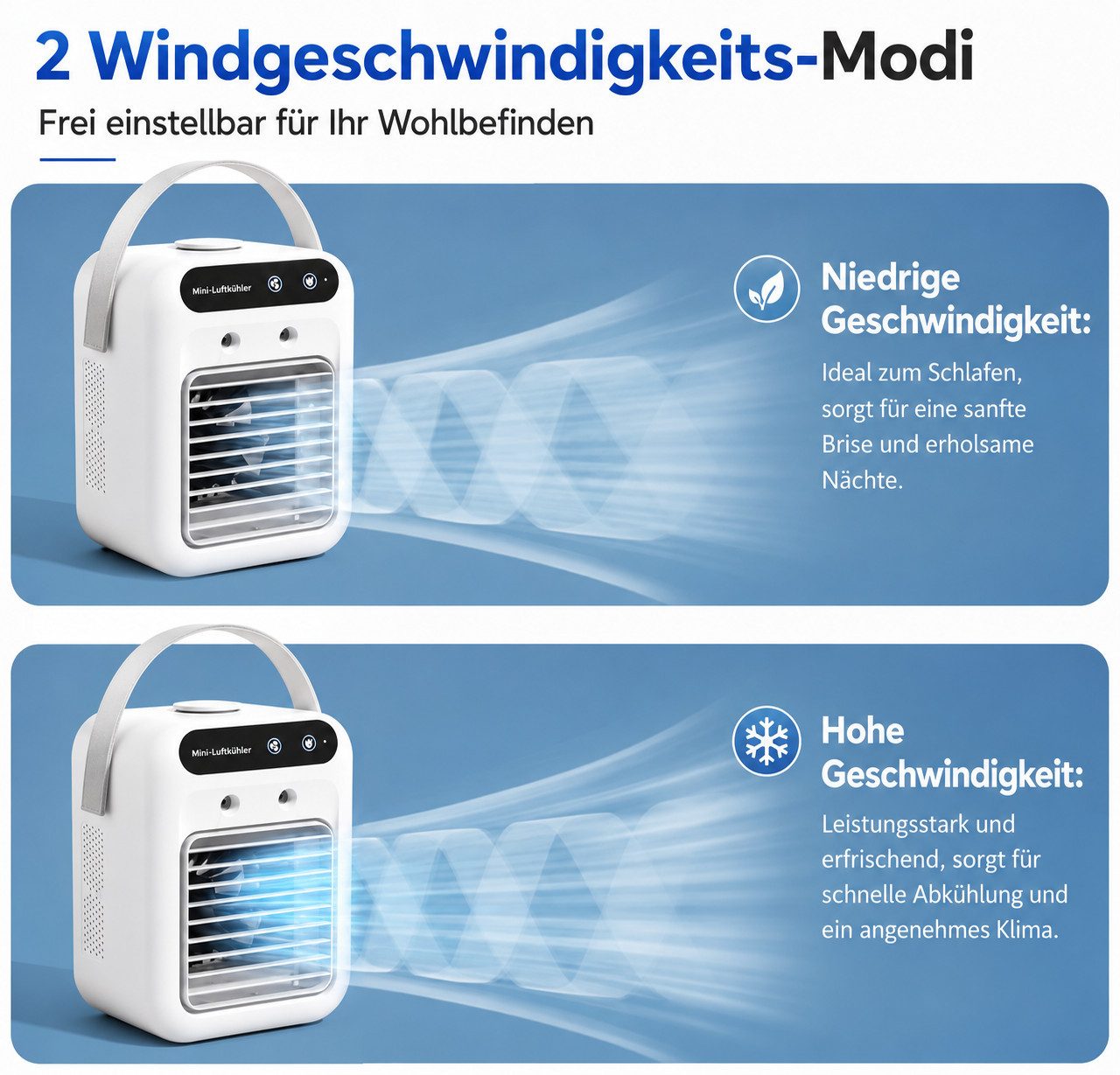 MOPUEA Ventilatorkombigerät 2-in-1Tragbarer Luftkühler, 500 ml, Kühlwasserventilator für Home, USB-Akkuventilator mit Tragegriff, 2 Stufen, Befeuchtungsspray