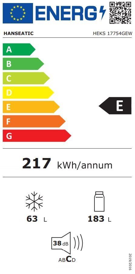 Energieeffizienzklasse: 