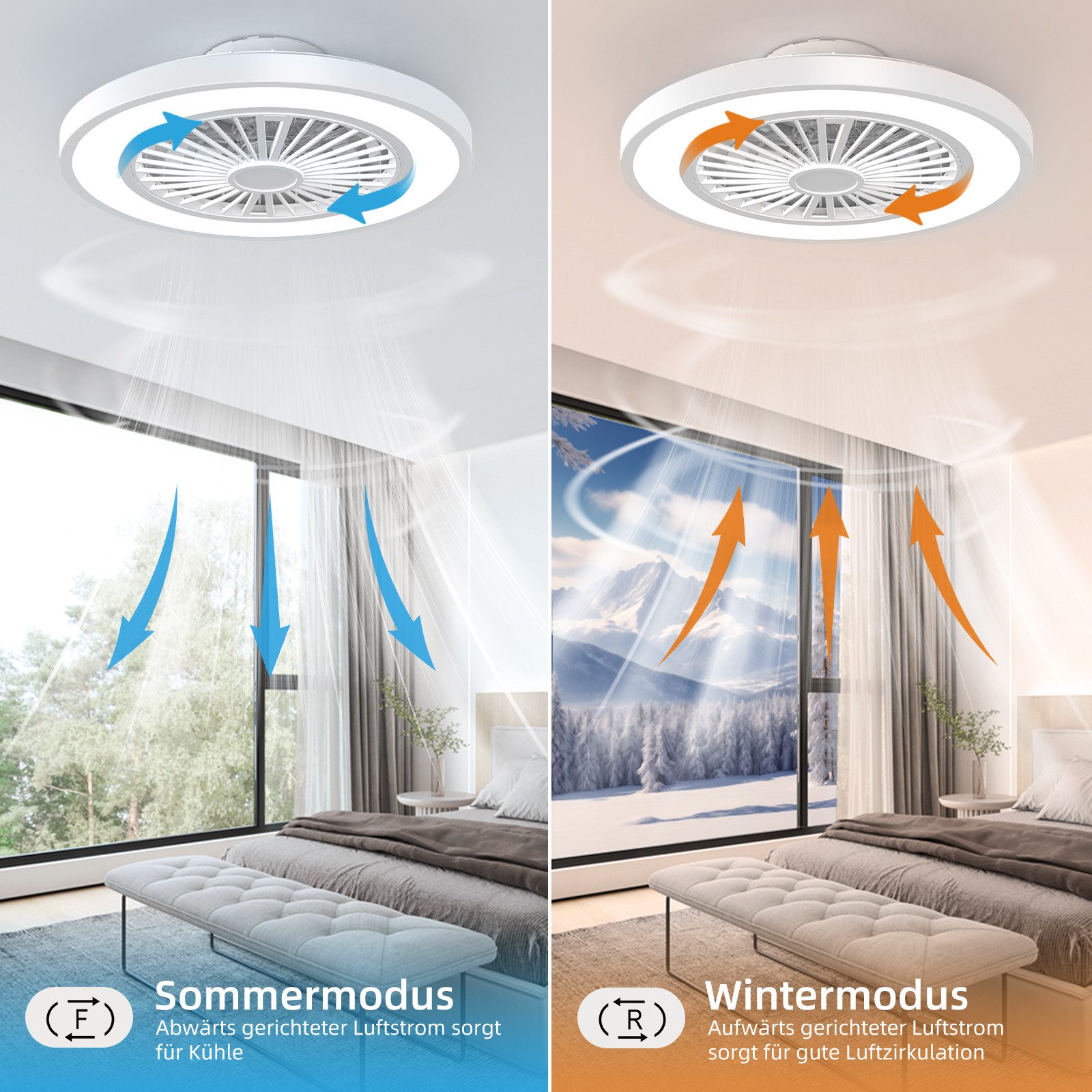 ATEROLL Deckenventilator mit LED Beleuchtung 6 Geschwindigkeiten-3CCT Dimmbar, Fernbedienung, 54 cm Durchmesser, Timer,Speicherfunktion,Lampe Ventilator Für Wohnzimmer Schlafzimmer