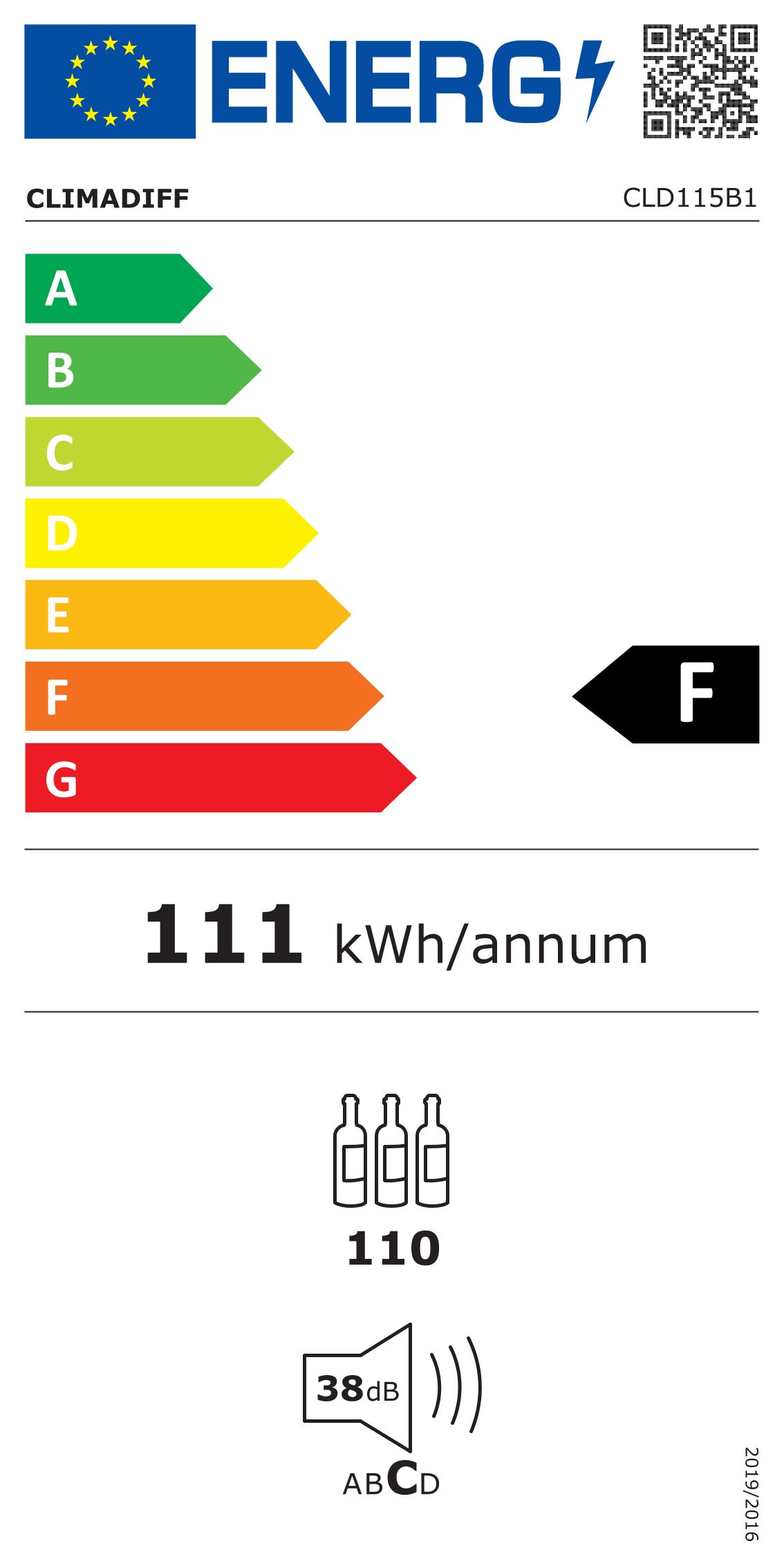 Energieeffizienzklasse: 