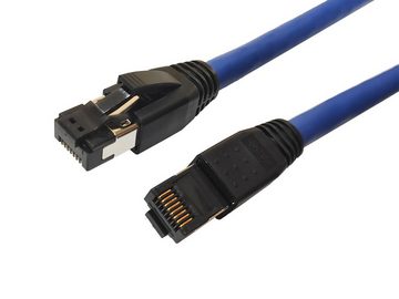 Microconnect MICROCONNECT CAT8.1 S/FTP 1,5m Blue LSZH Netzwerkkabel