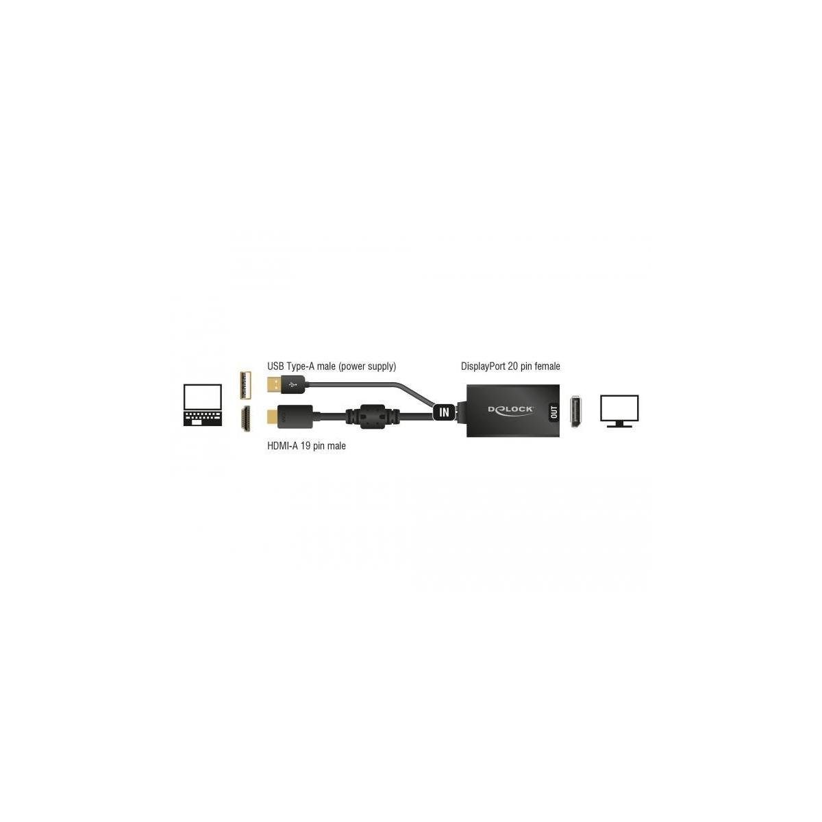 Stecker 1.2 Buchse Adapter HDMI (25,00 HDMI-A schwarz Delock cm) DisplayPort > Computer-Kabel, HDMI,