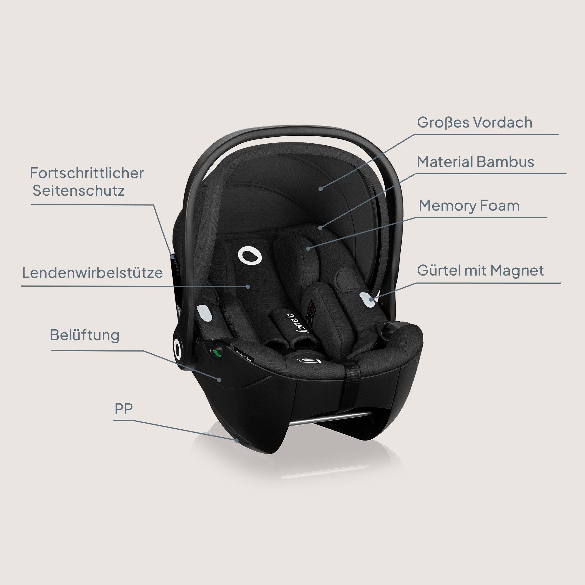 lionelo Autokindersitz MOXIE I-SIZE, ab: ab Geburt, bis: bis 18 Monaten, ab: 40 cm, bis: 87 cm, (Set ohne Basis), Memory Foam/Bambus/Dri-Seat/Magnetgurte/Lüftung