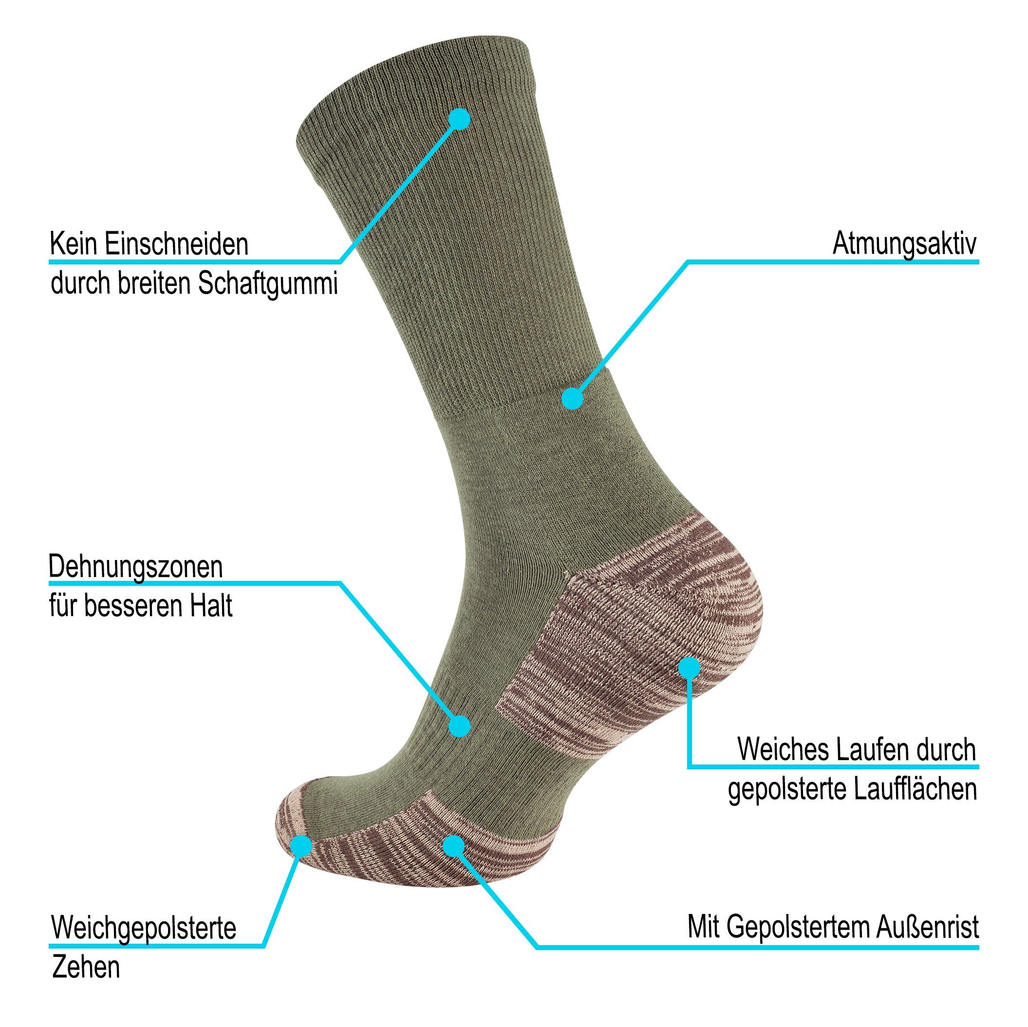 Stark Soul® Funktionssocken Multifunktionssocken, Outdoor.-& Trekkingsocken, Unisex mit Spezialpolsterung, 6 Paar