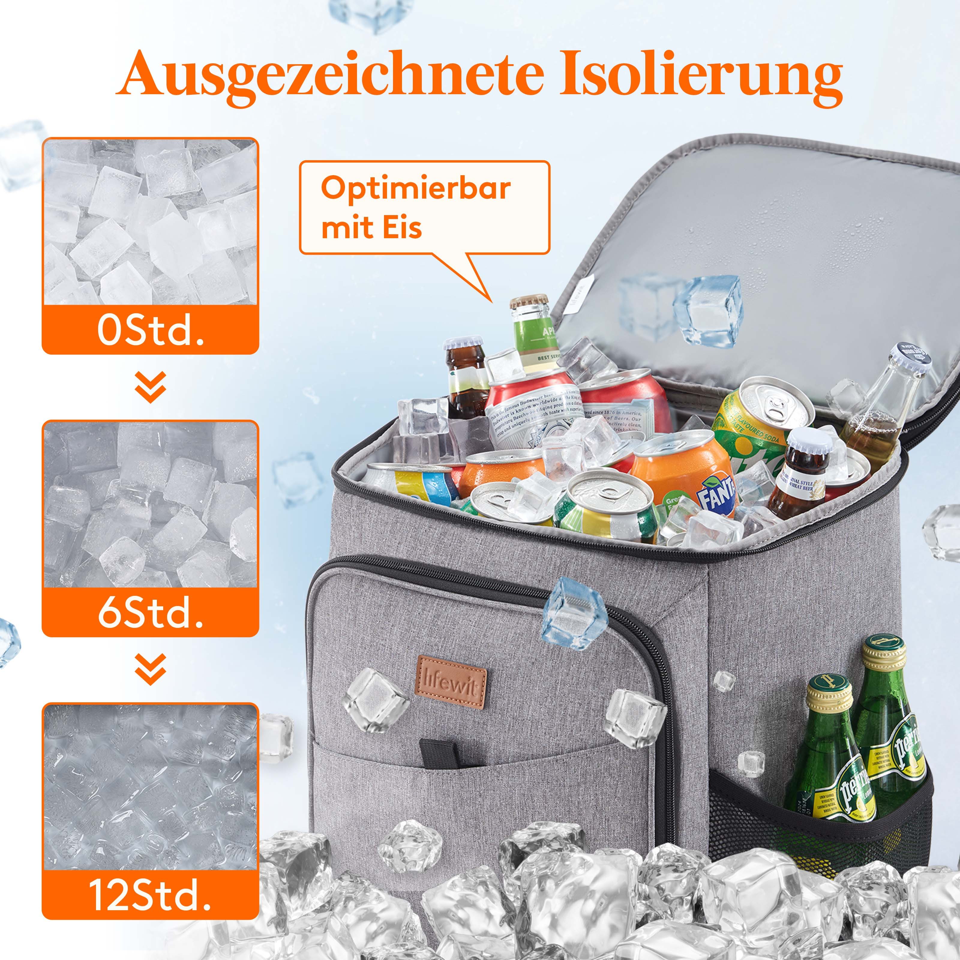 Lifewit Picknickrucksack Große kühlrucksack, auslaufsichere tragbare günstig online kaufen