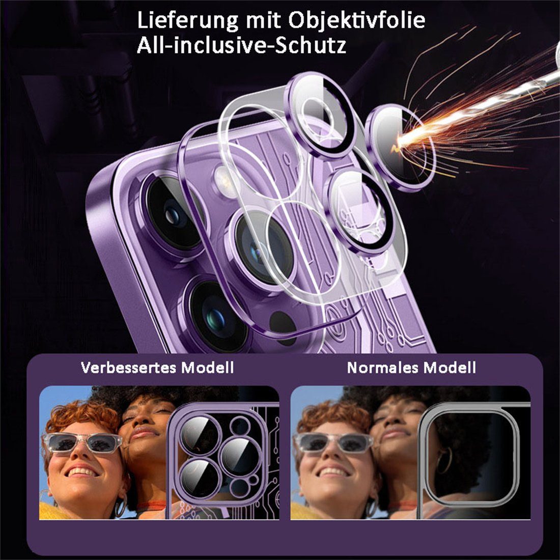 DÖRÖY Handytasche Vollabdeckung Schutzhülle iPhone für Lila Magnetische Hülle, 14Pro, Hülle