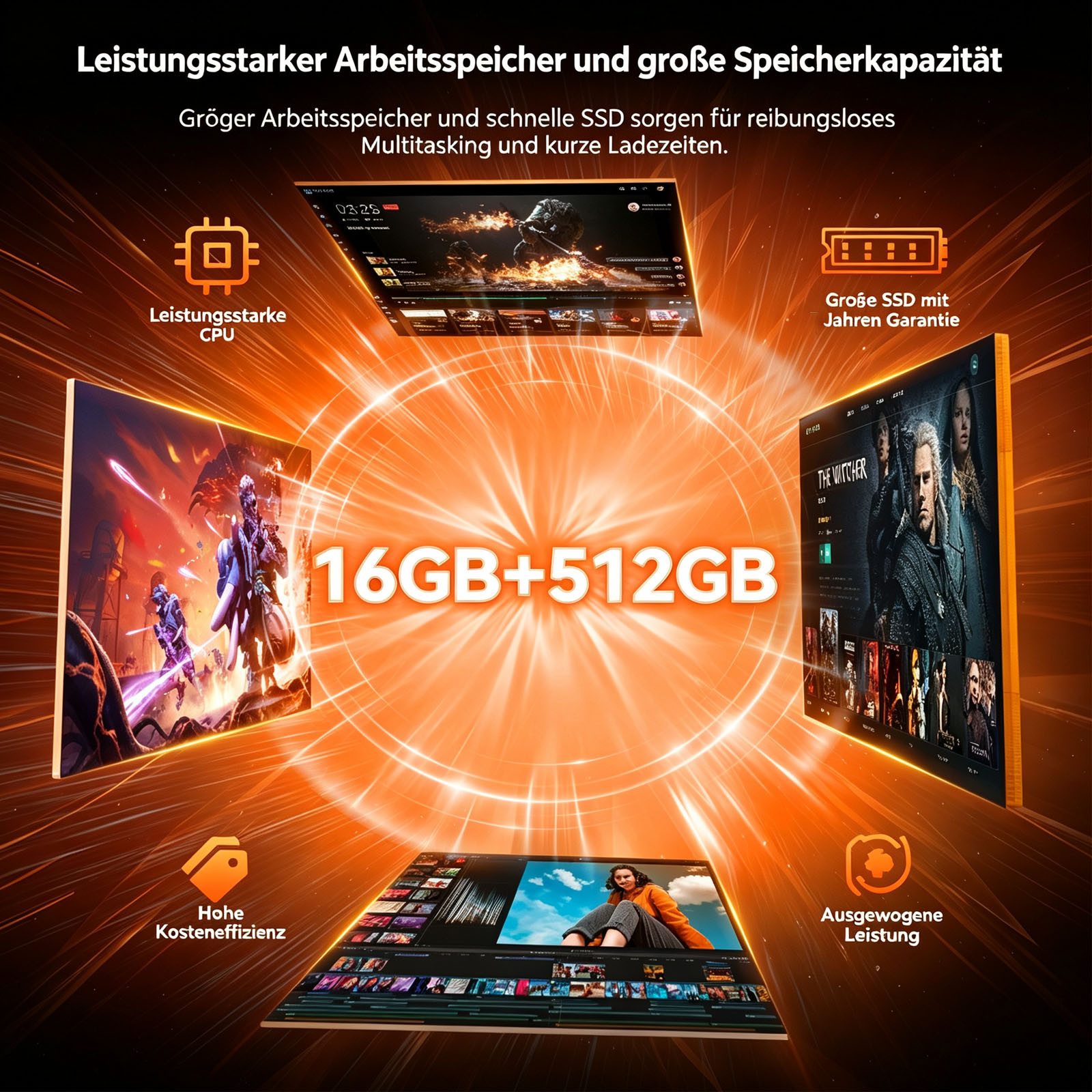 NiPoGi AMD Ryzen 5 7530U (6C/12T, bis zu 4,5 GHz) 16GB LPDDR4X, 512GB M.2 SSD Mini-PC (AMD R5 7530U 7530U, AMD Radeon Graphics, 16 GB RAM, 512 GB SSD, AMD Radeo – Bild 4 von 5