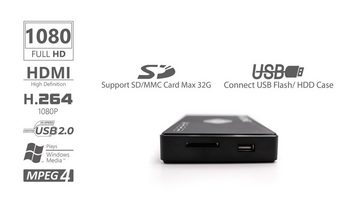 HURRICANE Streaming-Box 250GB HDD Full HD 1920*1080 HDMI Media-Player MKV MPEG Multi-Language, (SD Card slot (max 32GB), USB 2.0 Slot), SATA HDD Anschluss, MKV, MP4, MP3, JPEG