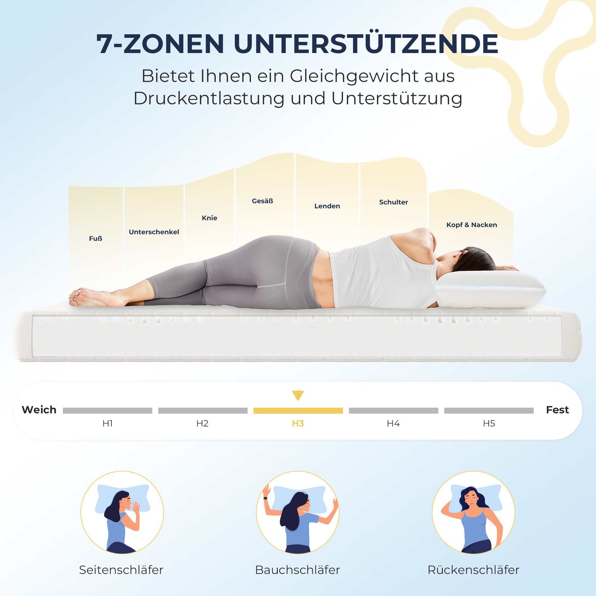 Kaltschaummatratze 7-Zonen Rollmatratze mit waschbarem Bezug, 12 / 16 / 18 / 22 cm Höhe, Napsie, H3, Ergonomische Allround-Matratze für komfortablen Schlaf im A – Bild 4 von 5
