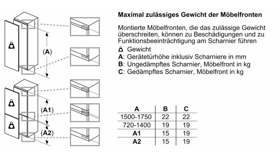 hoch, N 87,4 54,1 NEFF cm breit Einbaukühlschrank 50 cm KI1212FE0,