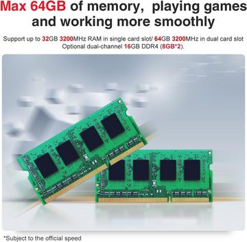 TRIGKEY Mini-PC (AMD Ryzen 5 5560U, Graphics 1600MHz, 16 GB RAM, 64 GB SSD, Mini pc amd ryzen 5 5560u mit radeon™ graphics 4k dp wifi 6 pc)